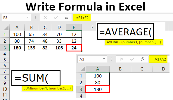 Write Formula in Excel How to Enter Basic Formulas in Excel?