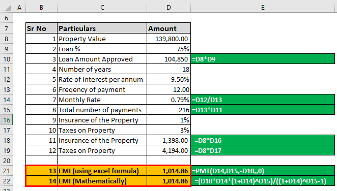 mortgage payment calculator with taxes and insurance hoa