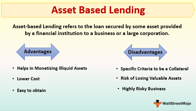 asset-based-lending-definition-examples-how-it-works