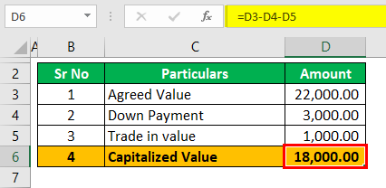 Example 2 (Capitalized Value)