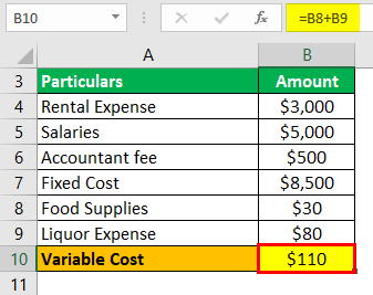 Variable Cost Example 1-4