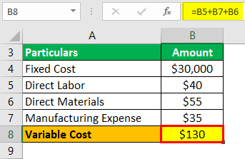 Variable Cost Example 3-2