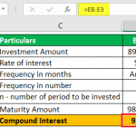 CD Interest Calculator | Calculate Maturity Amount (Examples)