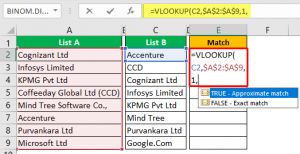 Compare Two Columns in Excel Using VLOOKUP - How To Do?