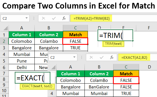 compare two columns in excel different sheets