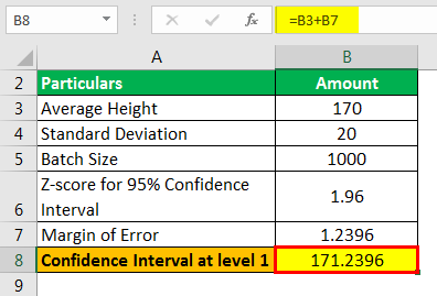 Confidence Interval Formula Example 1.3