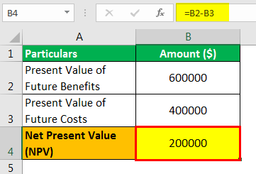 Cost Benefit Analysis Formula Example 1.2