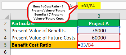 Cost Benefit Analysis Formula Example 3.1