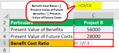 Cost Benefit Analysis Formula Example 3.3