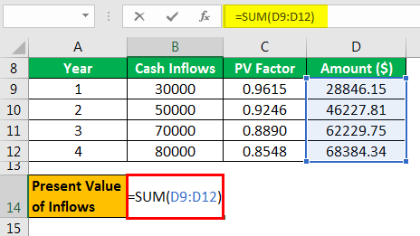 Cost Benefit Analysis Formula Example 4.7