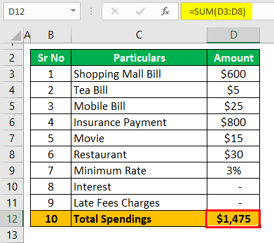 Total spendings Example 2-1