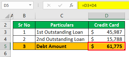Debt Consolidation Calculator Example 1 (Debt Amount)