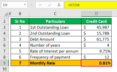 Debt Consolidation Calculator Example 1 (Monthly Rate)