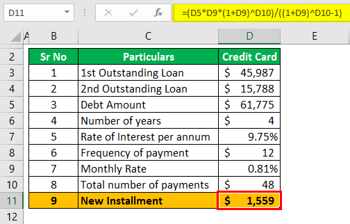 Debt Consolidation Calculator Example 1 (New installment)