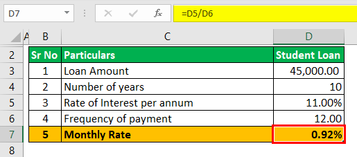 Debt Consolidation Calculator Example 2 (Monthly Rate)