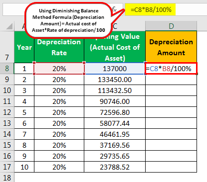 Depreciation Formula Example 2