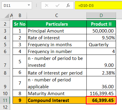 Example 2 - Product 2 (Compound Interest).png