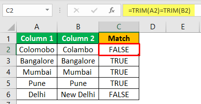 Excel Compare Two Columns - Example 1-5