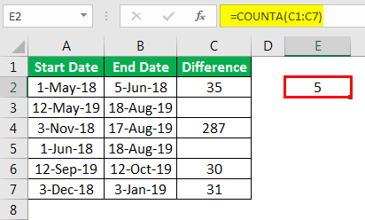 Question 10 (COUNTA)