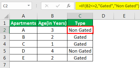 Excel Interview - Question 4 (IF Function)