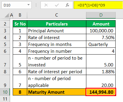 Fixed deposit rate of interest example 1 (Maturity Amount)