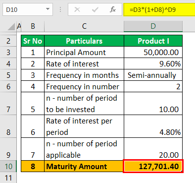 Fixed deposit rate of interest example 2 (Maturity Amount)