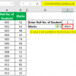 Errors In Excel - List Of Top 9 Types Of Excel Errors