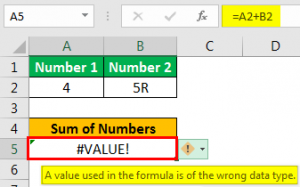 Errors In Excel - List Of Top 9 Types Of Excel Errors