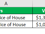 Gain: Formula and Examples | WallStreetMojo
