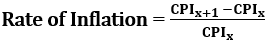 Inflation Equation