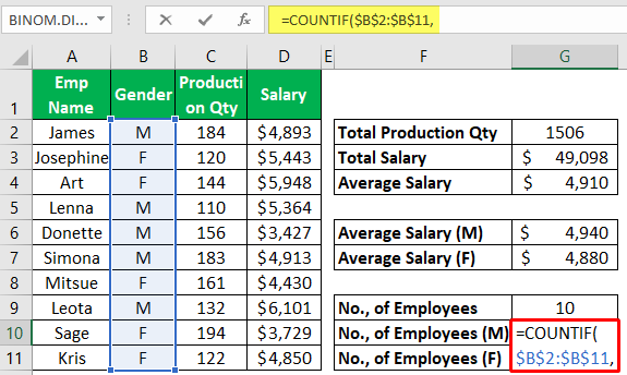 Excel Mathematical Function (Using Countif) 1-1