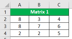 inverse matrix in Excel - Example 2