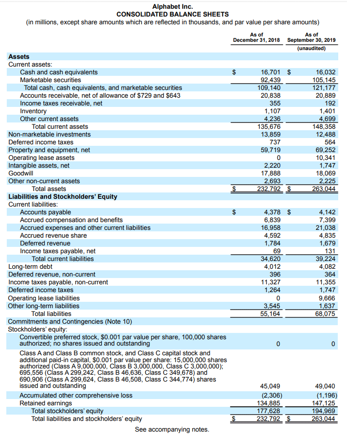 Alphabet.Inc Example