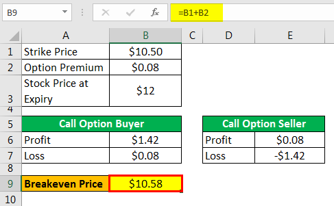 Option Agreement Example 1.2