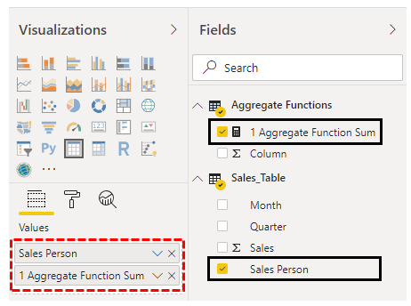 Power BI Aggregate - Drag Sales Person And 1AF Sum