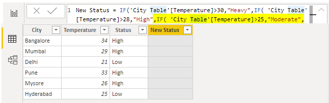 Power BI IF - IF Condition - Moderate