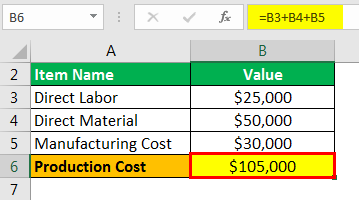 Product Costing Template from www.wallstreetmojo.com