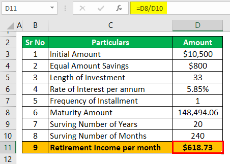 Retirement Income calculator Example 1-2