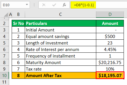 Retirement Income calculator Example 2-2.png