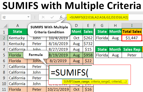 multiple-condition-summing-in-excel-with-sumifs-excel-university-mobile-legends