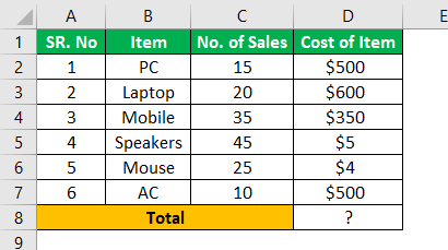 Ctrl Shift Enter in Excel Example 1
