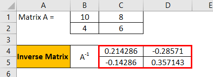 Ctrl Shift Enter in Excel Example 3.6