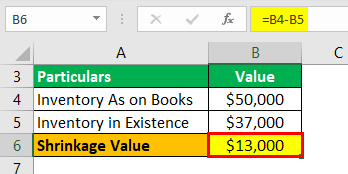 Example 2.2