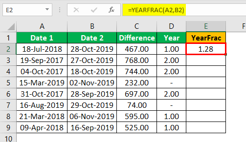Subtract Date in Excel Example 1.12