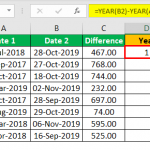 How to Subtract Two Dates in Excel? (Top 2 Methods)