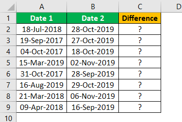 Subtract Date in Excel Example 1