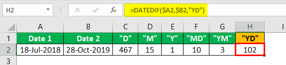 Subtract Date in Excel Example 2.5