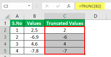 TRUNCATE Excel Function - Example 1-4