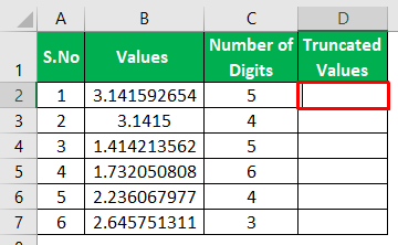 TRUNCATE Excel Function - Example 2-1