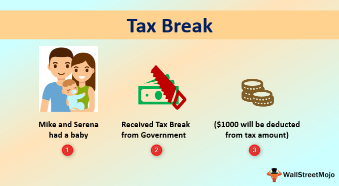 tax-break-definition-example-top-3-types-of-tax-breaks